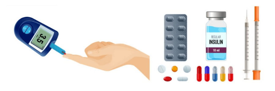 Les patients diabétiques doivent surveiller leur glycémie et prendre les médicaments nécessaires